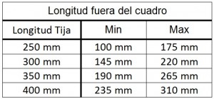 Tabla de longitudes tija Darimo T1 Loop